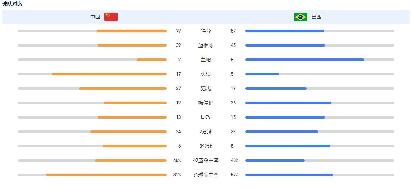 手里拿着的，就是萧家与帝豪集团六千万的合作协议。